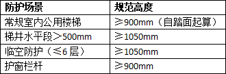 旋轉樓梯：在力學與美學間起舞的永恒經典